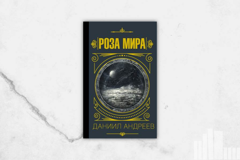 Даниил Андреев "Роза мира" Даниил Андреев "Роза мира"
